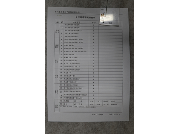 质量检测